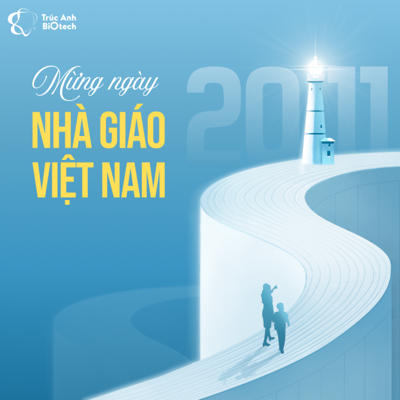 Chúc mừng Ngày Nhà giáo Việt Nam 20 tháng 11